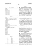 SUBSTITUTED AMIDE COMPOUND diagram and image