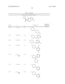 1,2,3-TRIAZOLO [4,3-A] PYRIDINE DERIVATIVES AND THIER USE FOR THE     TREATMENT OF PREVENTION OF NEUROLOGICAL AND PSYCHIATRIC DISORDERS diagram and image