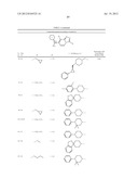 1,2,3-TRIAZOLO [4,3-A] PYRIDINE DERIVATIVES AND THIER USE FOR THE     TREATMENT OF PREVENTION OF NEUROLOGICAL AND PSYCHIATRIC DISORDERS diagram and image