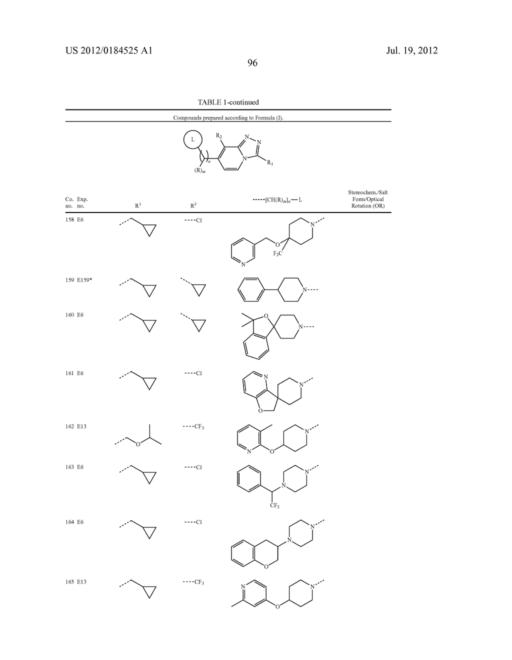 1,2,3-TRIAZOLO [4,3-A] PYRIDINE DERIVATIVES AND THIER USE FOR THE     TREATMENT OF PREVENTION OF NEUROLOGICAL AND PSYCHIATRIC DISORDERS - diagram, schematic, and image 97