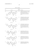 BENZOFURO[3,2-c] PYRIDINES AND RELATED ANALOGS AS SEROTONIN SUB-TYPE 6     (5-HT6) MODULATORS FOR THE TREATMENT OF OBESITY, METABOLIC SYNDROME,     COGNITION AND SCHIZOPHRENIA diagram and image