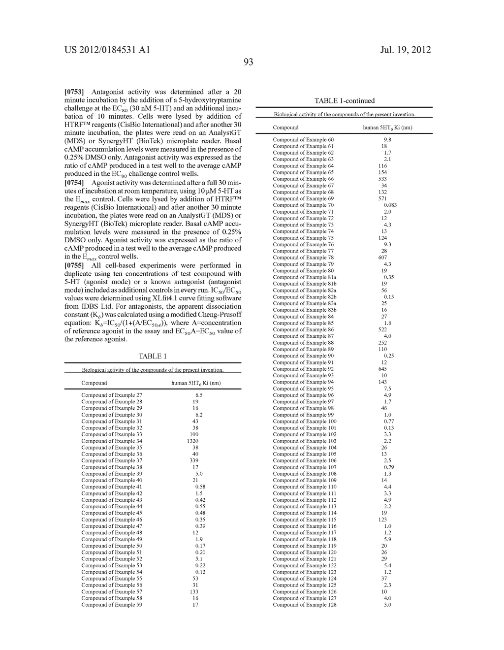 BENZOFURO[3,2-c] PYRIDINES AND RELATED ANALOGS AS SEROTONIN SUB-TYPE 6     (5-HT6) MODULATORS FOR THE TREATMENT OF OBESITY, METABOLIC SYNDROME,     COGNITION AND SCHIZOPHRENIA - diagram, schematic, and image 94