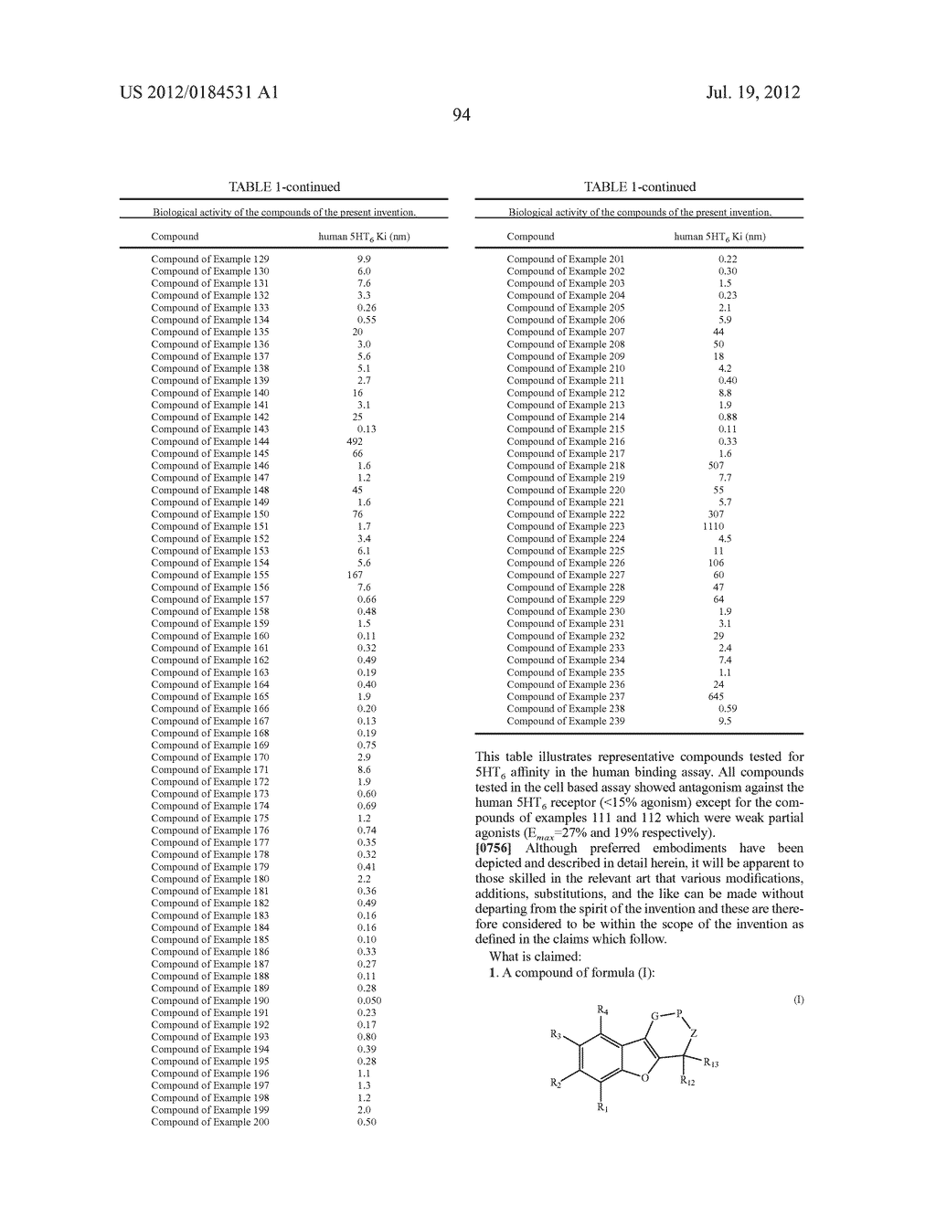 BENZOFURO[3,2-c] PYRIDINES AND RELATED ANALOGS AS SEROTONIN SUB-TYPE 6     (5-HT6) MODULATORS FOR THE TREATMENT OF OBESITY, METABOLIC SYNDROME,     COGNITION AND SCHIZOPHRENIA - diagram, schematic, and image 95