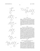 DIHYDROPTERIDINONE DERIVATIVES, PREPARATION PROCESS AND PHARMACEUTICAL USE     THEREOF diagram and image