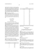 DIHYDROPTERIDINONE DERIVATIVES, PREPARATION PROCESS AND PHARMACEUTICAL USE     THEREOF diagram and image