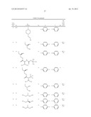 PYRAZOLO[1,5-A]-1,3,5-TRIAZINE DERIVATIVES, PREPARATION THEREOF, AND     THERAPEUTIC USE THEREOF diagram and image