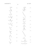 PYRAZOLO[1,5-A]-1,3,5-TRIAZINE DERIVATIVES, PREPARATION THEREOF, AND     THERAPEUTIC USE THEREOF diagram and image