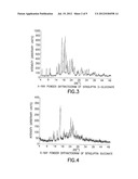 Crystalline Salt Forms of a     5,6,7,8-Tetrahydro-1,2,4-Triazolo[4,3-a]Pyrazine Derivative diagram and image