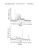 Crystalline Salt Forms of a     5,6,7,8-Tetrahydro-1,2,4-Triazolo[4,3-a]Pyrazine Derivative diagram and image