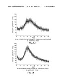 Crystalline Salt Forms of a     5,6,7,8-Tetrahydro-1,2,4-Triazolo[4,3-a]Pyrazine Derivative diagram and image