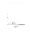 PROCESSES FOR PREPARING ISOQUINOLINONES AND SOLID FORMS OF ISOQUINOLINONES diagram and image