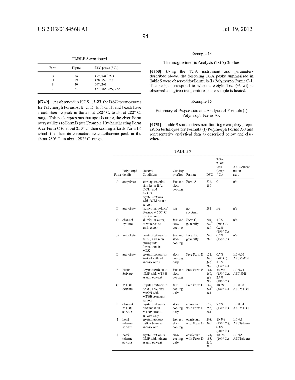 PROCESSES FOR PREPARING ISOQUINOLINONES AND SOLID FORMS OF ISOQUINOLINONES - diagram, schematic, and image 126