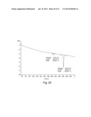 PROCESSES FOR PREPARING ISOQUINOLINONES AND SOLID FORMS OF ISOQUINOLINONES diagram and image