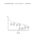 PROCESSES FOR PREPARING ISOQUINOLINONES AND SOLID FORMS OF ISOQUINOLINONES diagram and image