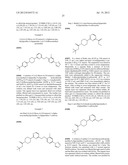 ARYL GPR119 AGONISTS AND USES THEREOF diagram and image