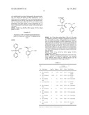  PROCESS FOR THE PREPARATION OF AMBRISENTAN AND NOVEL INTERMEDIATES     THEREOF diagram and image