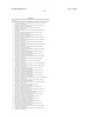 INDOLE DERIVATIVES AND METHODS FOR ANTIVIRAL TREATMENT diagram and image