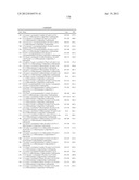 INDOLE DERIVATIVES AND METHODS FOR ANTIVIRAL TREATMENT diagram and image