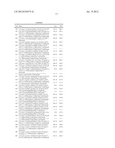 INDOLE DERIVATIVES AND METHODS FOR ANTIVIRAL TREATMENT diagram and image