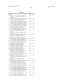 INDOLE DERIVATIVES AND METHODS FOR ANTIVIRAL TREATMENT diagram and image