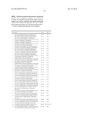 INDOLE DERIVATIVES AND METHODS FOR ANTIVIRAL TREATMENT diagram and image