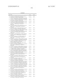 INDOLE DERIVATIVES AND METHODS FOR ANTIVIRAL TREATMENT diagram and image