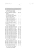 INDOLE DERIVATIVES AND METHODS FOR ANTIVIRAL TREATMENT diagram and image