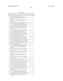 INDOLE DERIVATIVES AND METHODS FOR ANTIVIRAL TREATMENT diagram and image