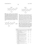 INDOLE DERIVATIVES AND METHODS FOR ANTIVIRAL TREATMENT diagram and image