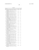 INDOLE DERIVATIVES AND METHODS FOR ANTIVIRAL TREATMENT diagram and image