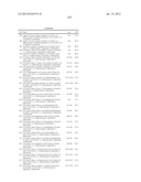 INDOLE DERIVATIVES AND METHODS FOR ANTIVIRAL TREATMENT diagram and image