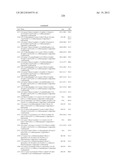 INDOLE DERIVATIVES AND METHODS FOR ANTIVIRAL TREATMENT diagram and image