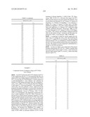 INDOLE DERIVATIVES AND METHODS FOR ANTIVIRAL TREATMENT diagram and image