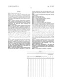 TOPICAL ADMINISTRATION CARRIER COMPOSITION AND THERAPEUTIC FORMULATIONS     COMPRISING SAME diagram and image