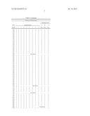 TOPICAL ADMINISTRATION CARRIER COMPOSITION AND THERAPEUTIC FORMULATIONS     COMPRISING SAME diagram and image