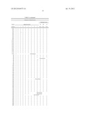 TOPICAL ADMINISTRATION CARRIER COMPOSITION AND THERAPEUTIC FORMULATIONS     COMPRISING SAME diagram and image