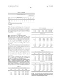 TOPICAL ADMINISTRATION CARRIER COMPOSITION AND THERAPEUTIC FORMULATIONS     COMPRISING SAME diagram and image