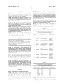 TOPICAL ADMINISTRATION CARRIER COMPOSITION AND THERAPEUTIC FORMULATIONS     COMPRISING SAME diagram and image