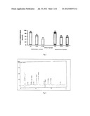 ANTIPSYCHOTIC AGENTS AND STANDARDIZED ANTIPSYCHOTIC FRACTIONS FROM     RAUWOLFIA TETRAPHYLLA AND PROCESS OF THEIR ISOLATION diagram and image