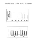 ANTIPSYCHOTIC AGENTS AND STANDARDIZED ANTIPSYCHOTIC FRACTIONS FROM     RAUWOLFIA TETRAPHYLLA AND PROCESS OF THEIR ISOLATION diagram and image