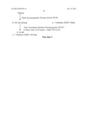 ANTIPSYCHOTIC AGENTS AND STANDARDIZED ANTIPSYCHOTIC FRACTIONS FROM     RAUWOLFIA TETRAPHYLLA AND PROCESS OF THEIR ISOLATION diagram and image