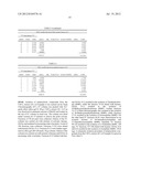 ANTIPSYCHOTIC AGENTS AND STANDARDIZED ANTIPSYCHOTIC FRACTIONS FROM     RAUWOLFIA TETRAPHYLLA AND PROCESS OF THEIR ISOLATION diagram and image