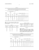 COMPOSITIONS OF DIBROMOMALONAMIDE AND THEIR USE AS BIOCIDES diagram and image