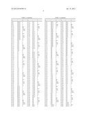 Pesticidal Mixtures diagram and image