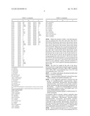 Pesticidal Mixtures diagram and image