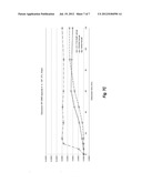 FORMULATIONS OF INDOLE-3-CARBINOL DERIVED ANTITUMOR AGENTS WITH INCREASED     ORAL BIOAVAILABILITY diagram and image