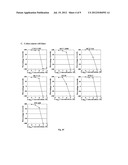 ALKYL INDOLE-3-CARBINOL-DERIVED ANTITUMOR AGENTS diagram and image