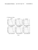 ALKYL INDOLE-3-CARBINOL-DERIVED ANTITUMOR AGENTS diagram and image