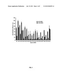 COMPOSITIONS AND METHODS FOR SILENCING APOLIPOPROTEIN C-III EXPRESSION diagram and image