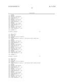 COMPOSITIONS AND METHODS FOR SILENCING APOLIPOPROTEIN C-III EXPRESSION diagram and image